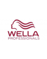 Wella Professionals